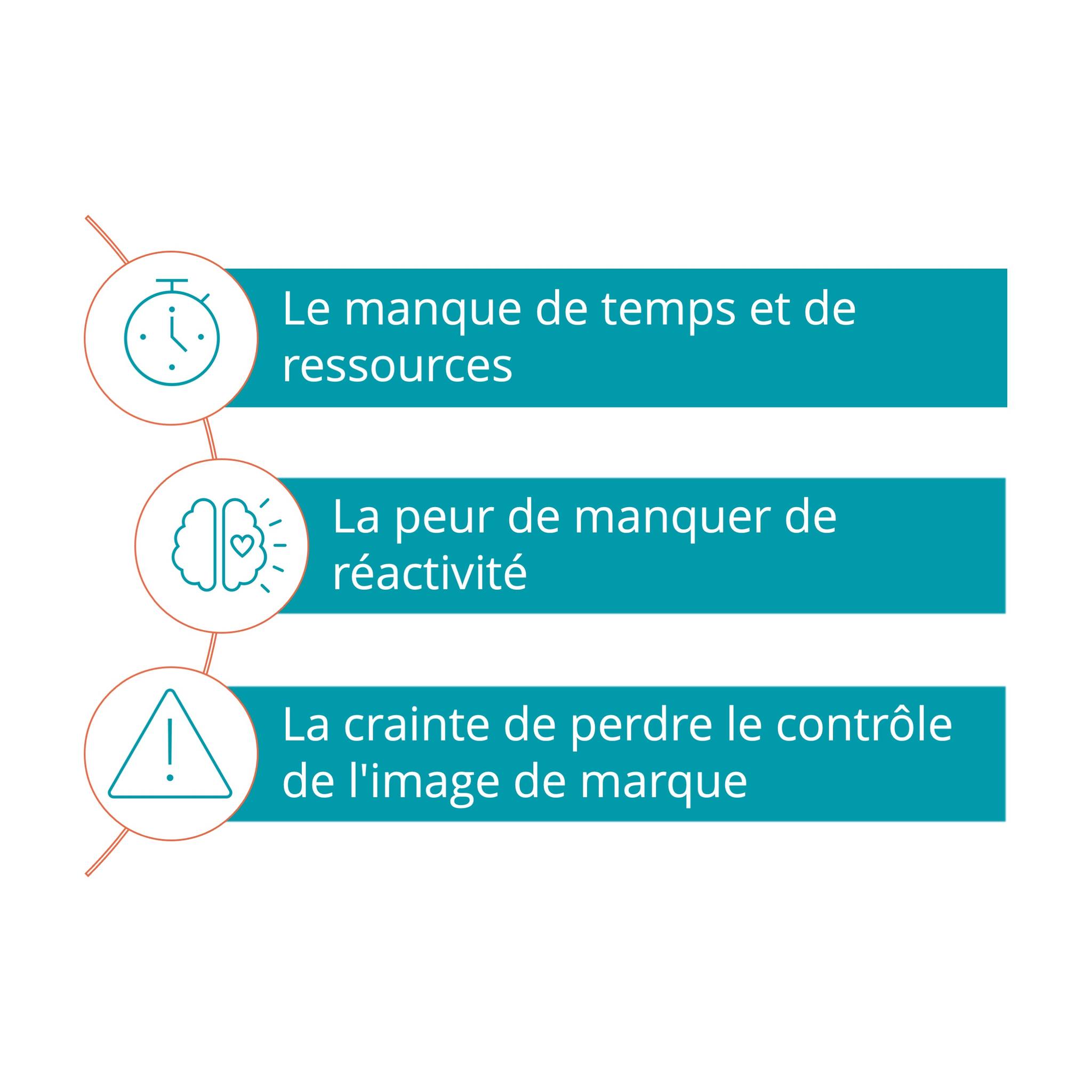 Les principaux blocages à surmonter pour une bonne rentrée